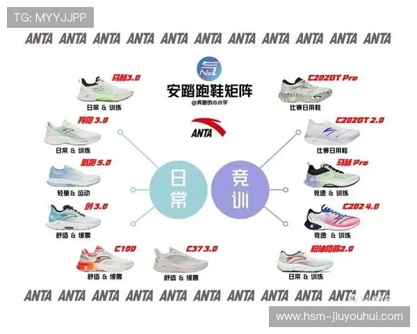 2025年球员系列足球鞋综合排名榜 各大品牌性能对比分析